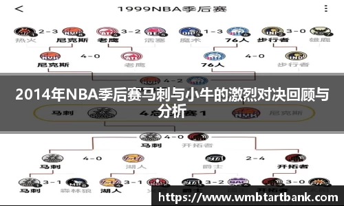 2014年NBA季后赛马刺与小牛的激烈对决回顾与分析