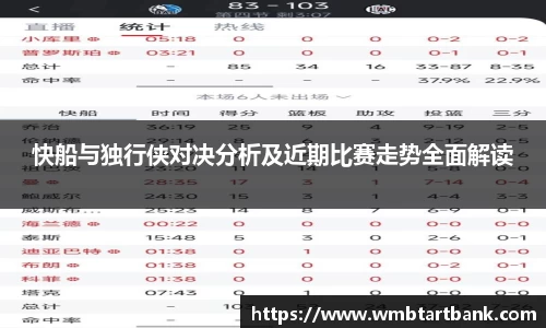 快船与独行侠对决分析及近期比赛走势全面解读