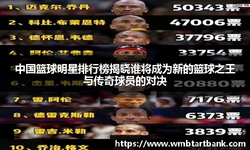 中国篮球明星排行榜揭晓谁将成为新的篮球之王与传奇球员的对决